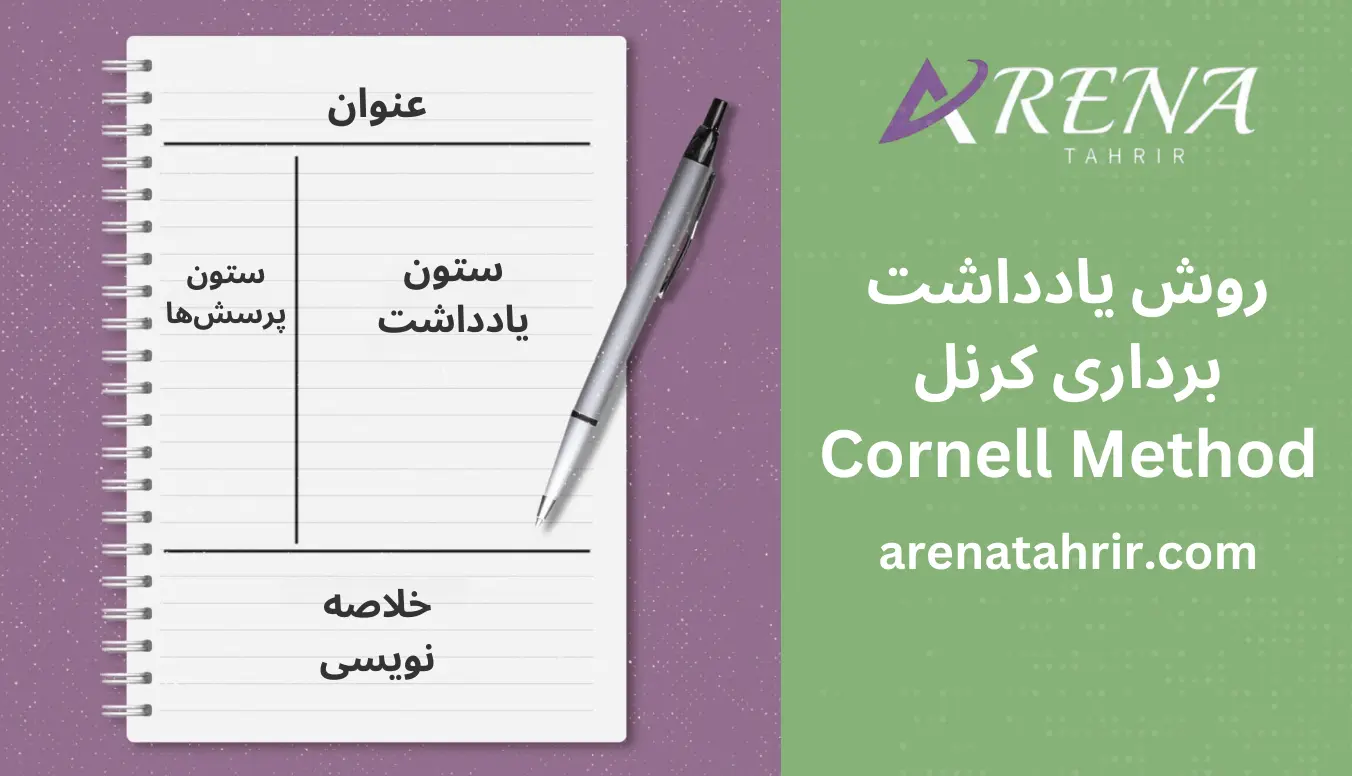 خوش خط با متد کرنل